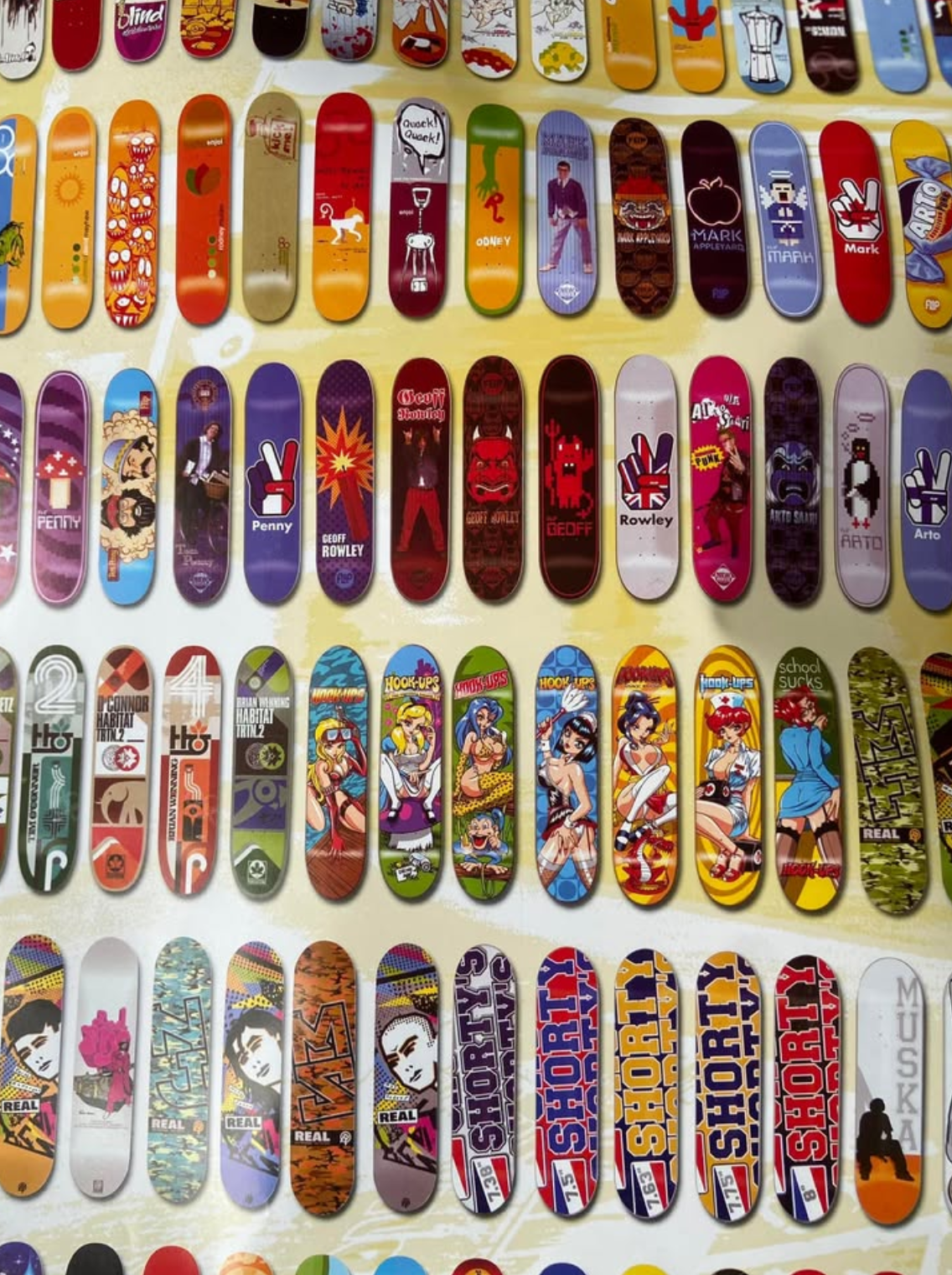 90s Skateboard SKATEDEX poster